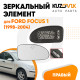 Зеркальный элемент правый Ford Focus 1 (1998-2004) сферический с обогревом KUZOVIK