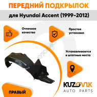 Подкрылок передний правый Hyundai Accent (1999-2012) KUZOVIK