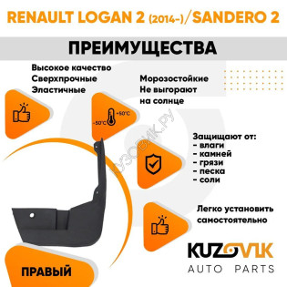 Брызговик передний правый Renault Logan 2 (2014-) Sandero 2 KUZOVIK